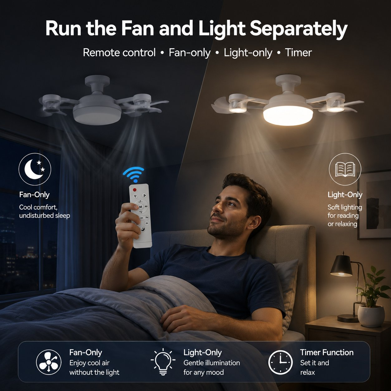 Screw-In Drone Ceiling Smart Fan with LED Light & Remote Control