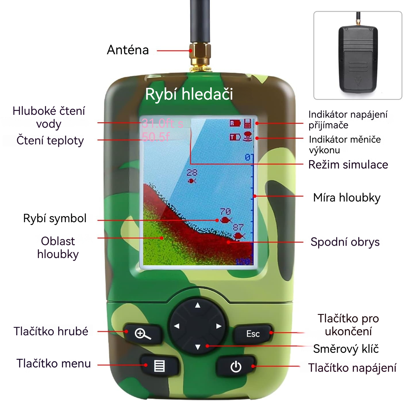 Product details image