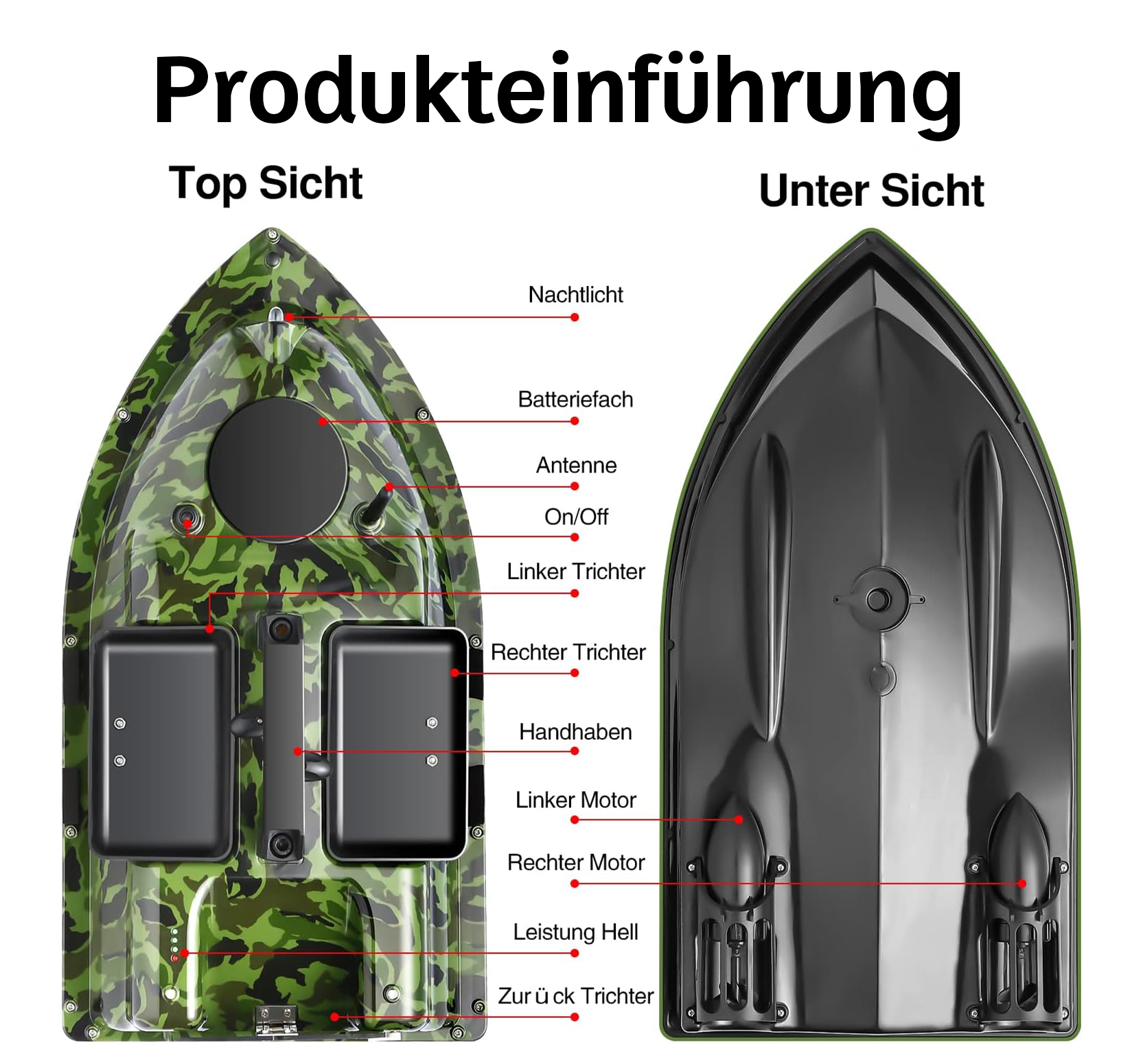 Product details image