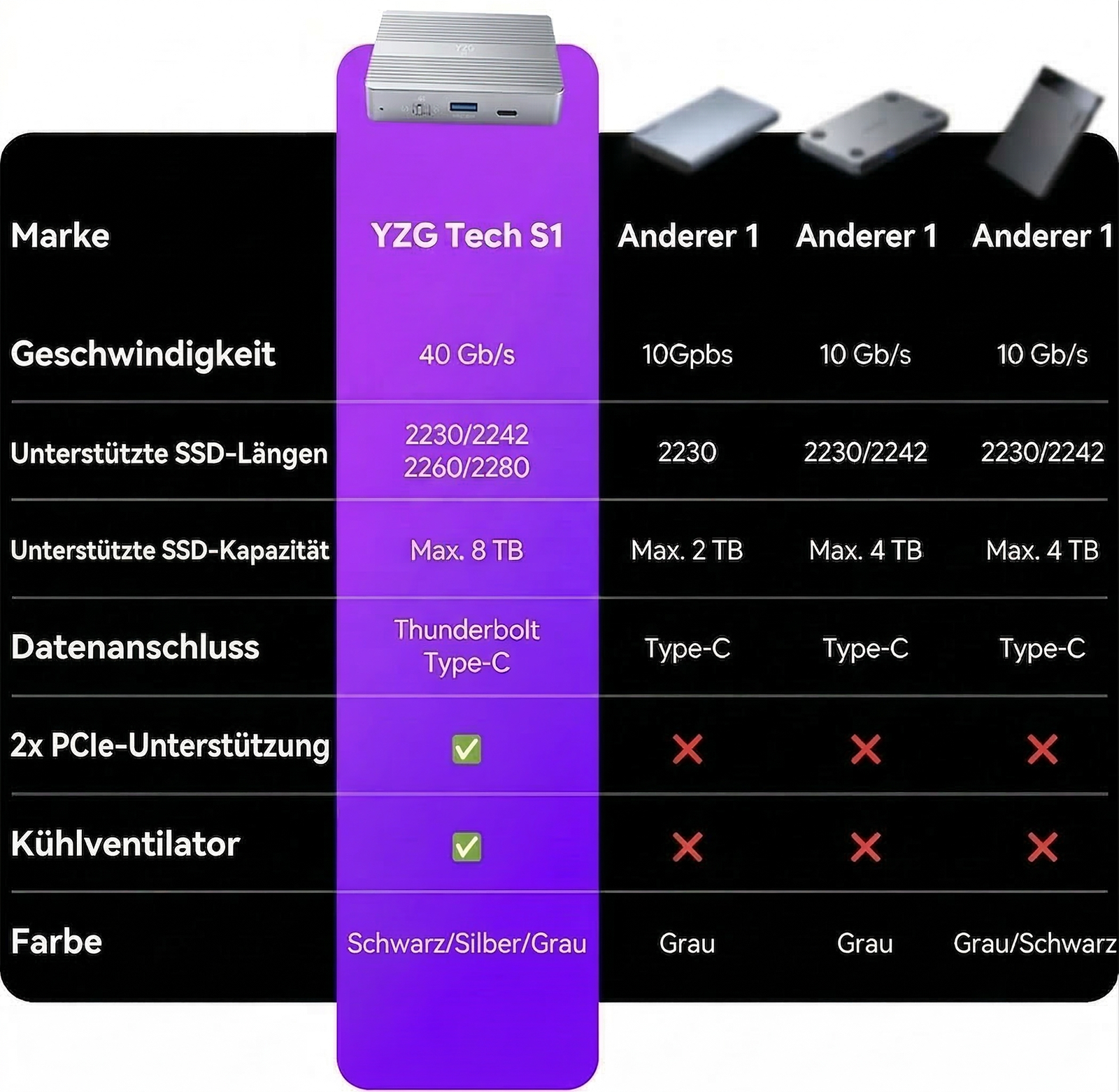 Product details image