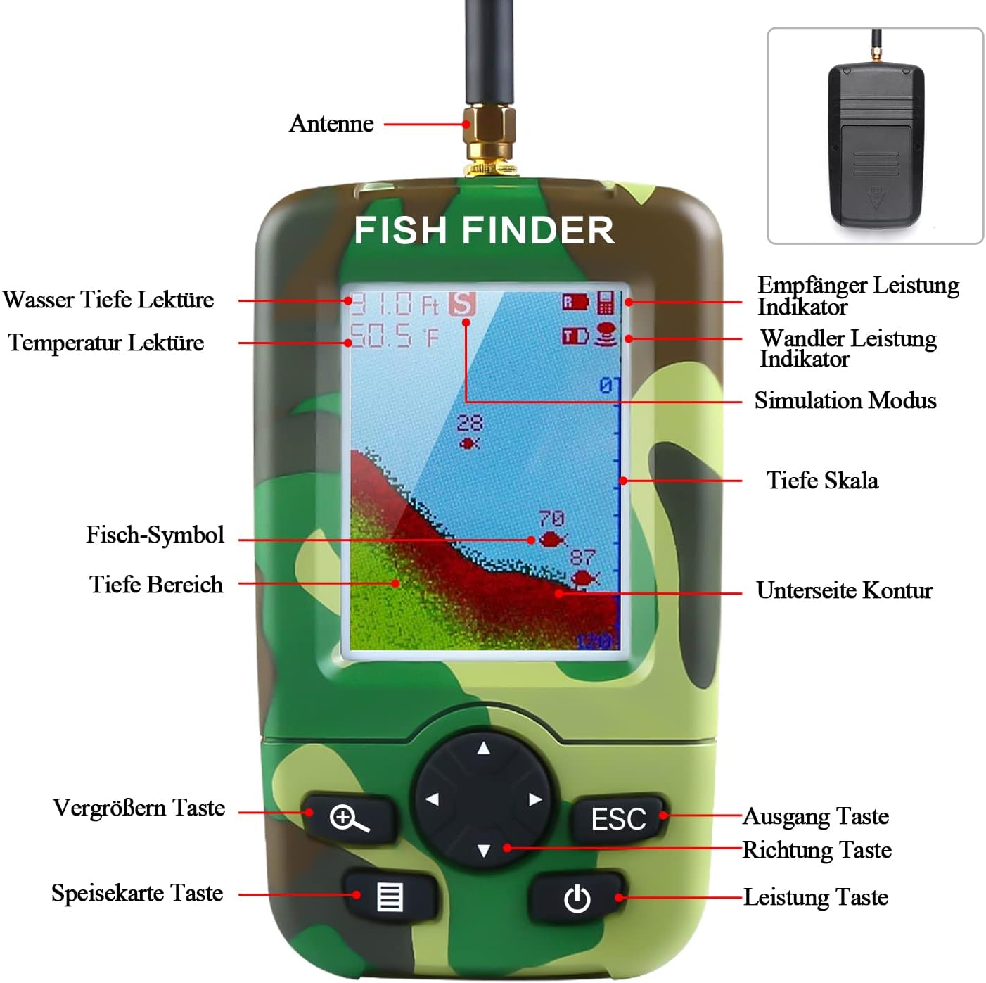 Product details image