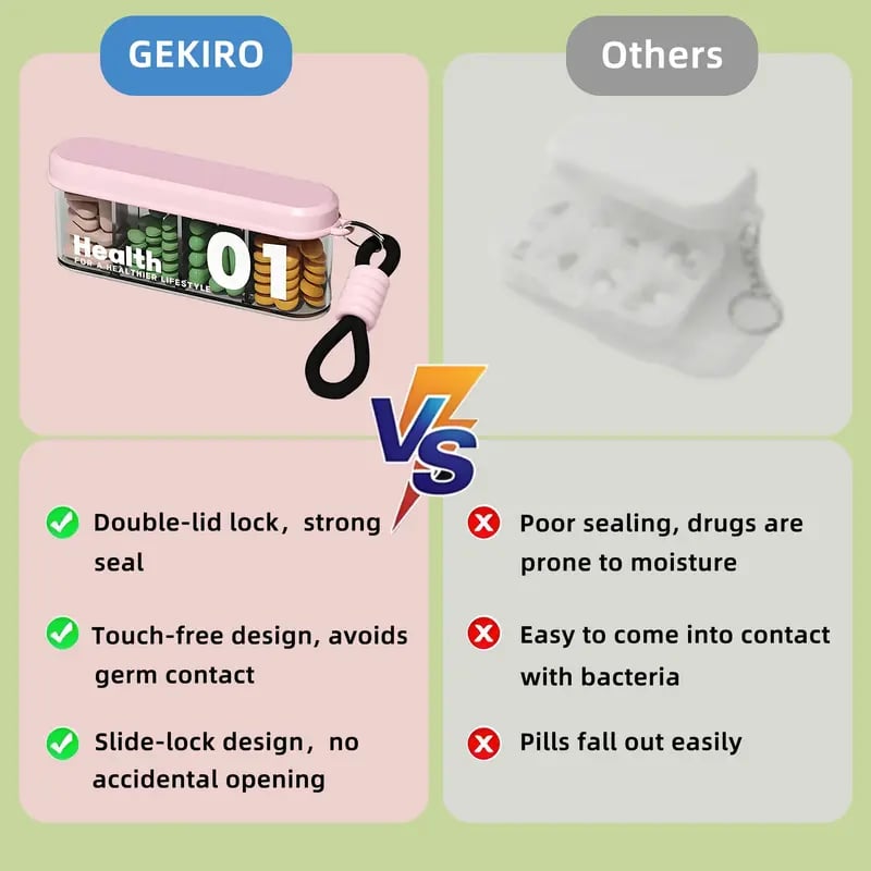 🔥Last Day Promotion - 49% OFF🎁Portable Pill Dispenser with 4 Compartments