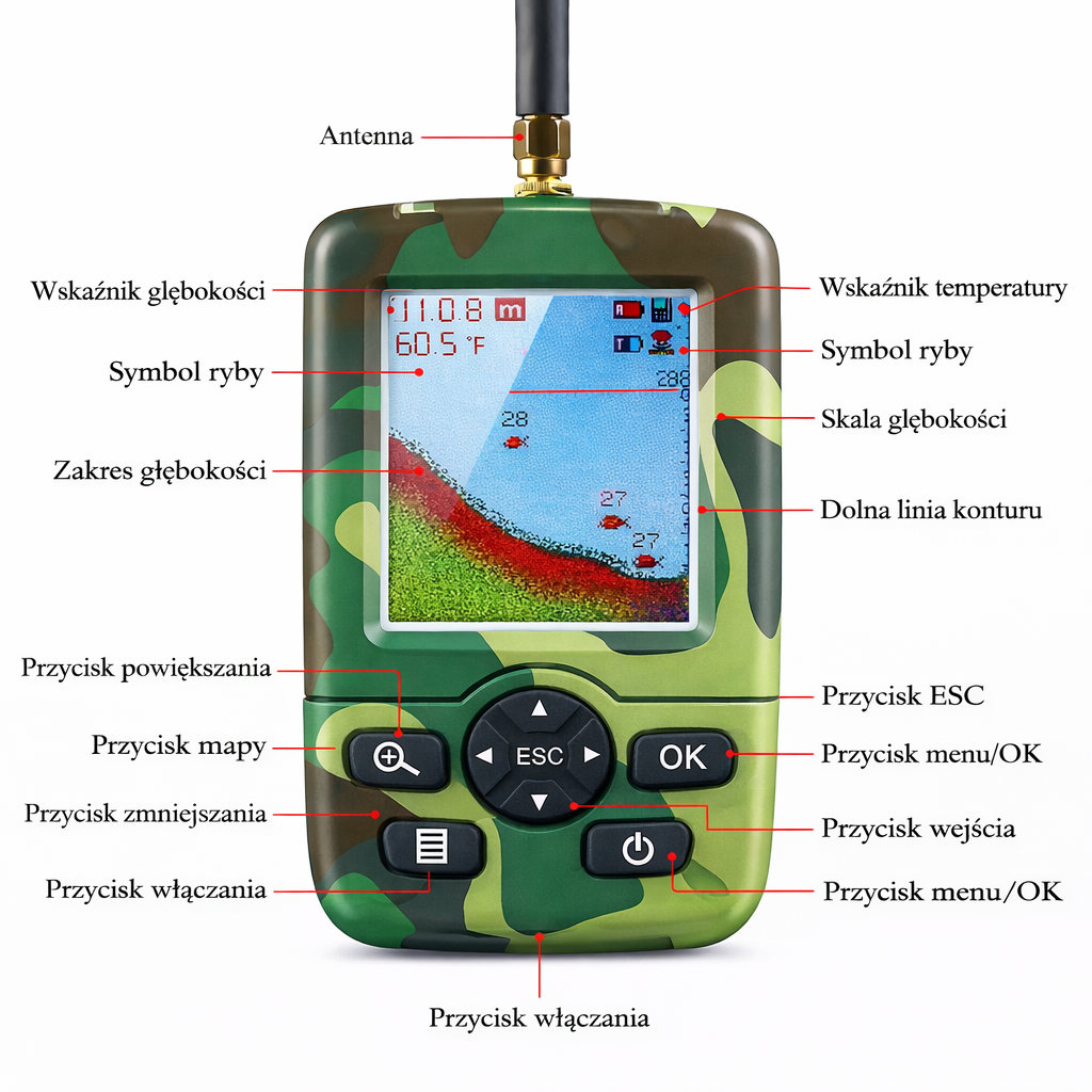 Product details image