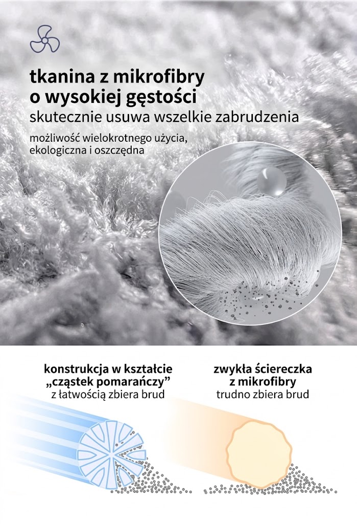 Product details image