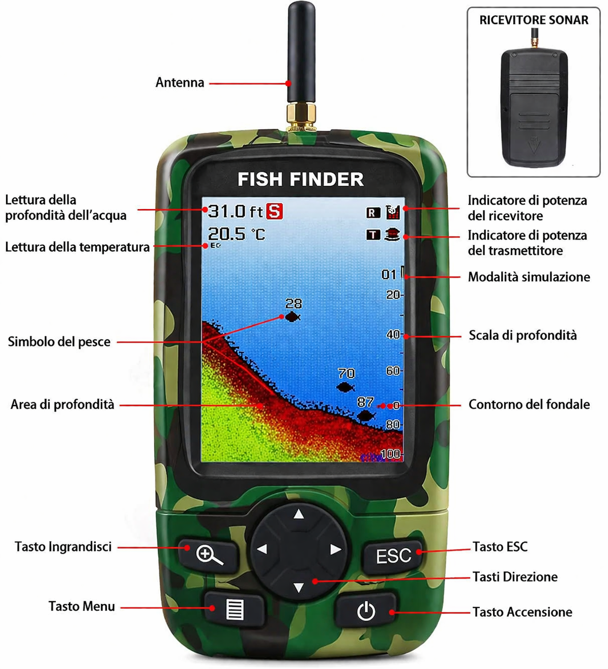 Product details image