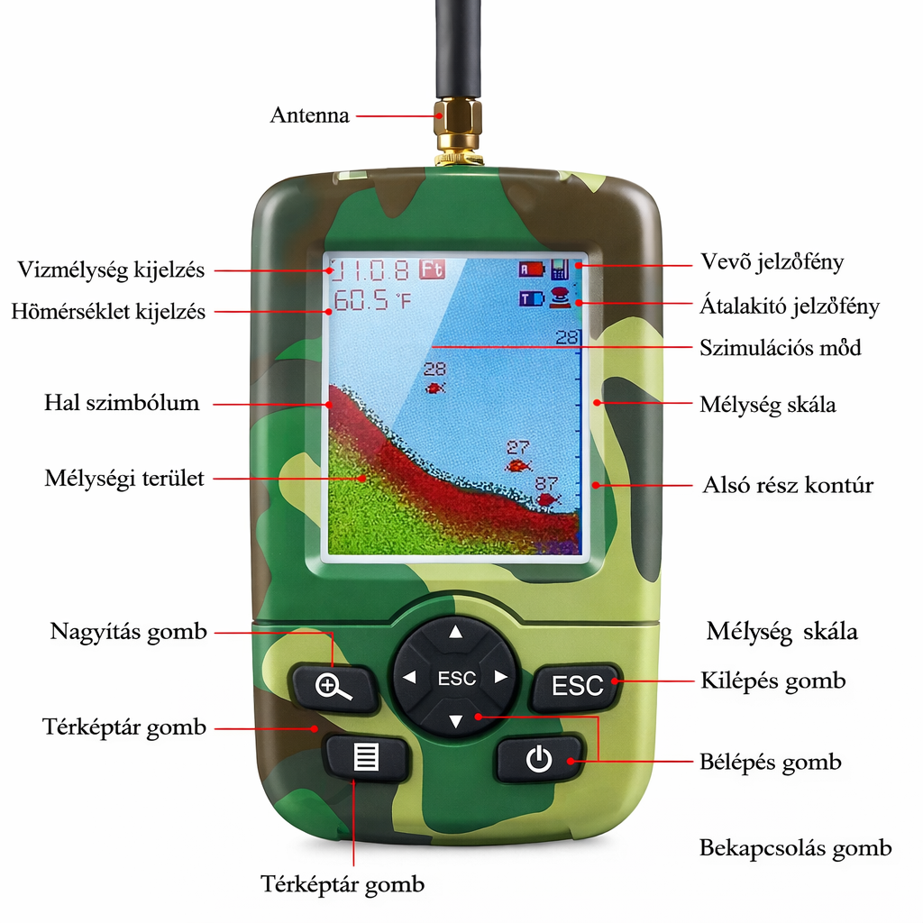 Product details image