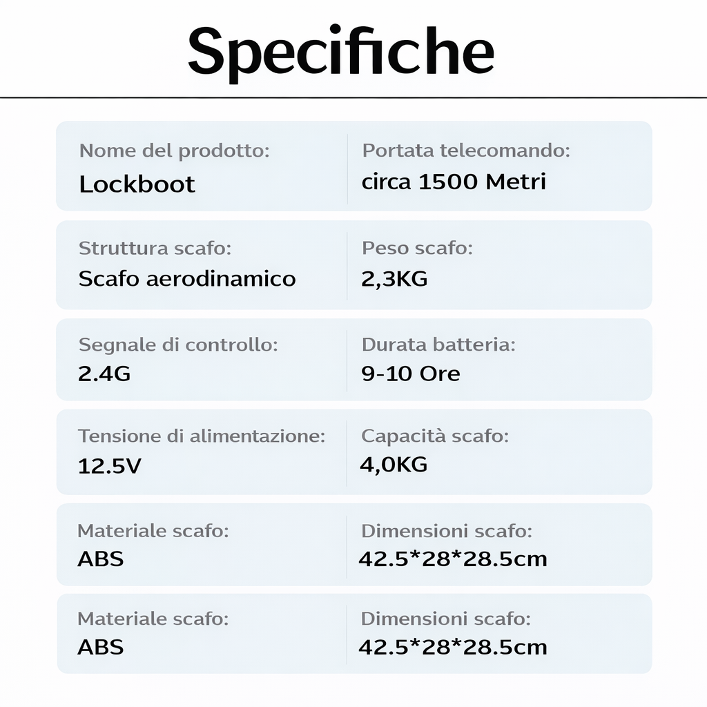 Product details image