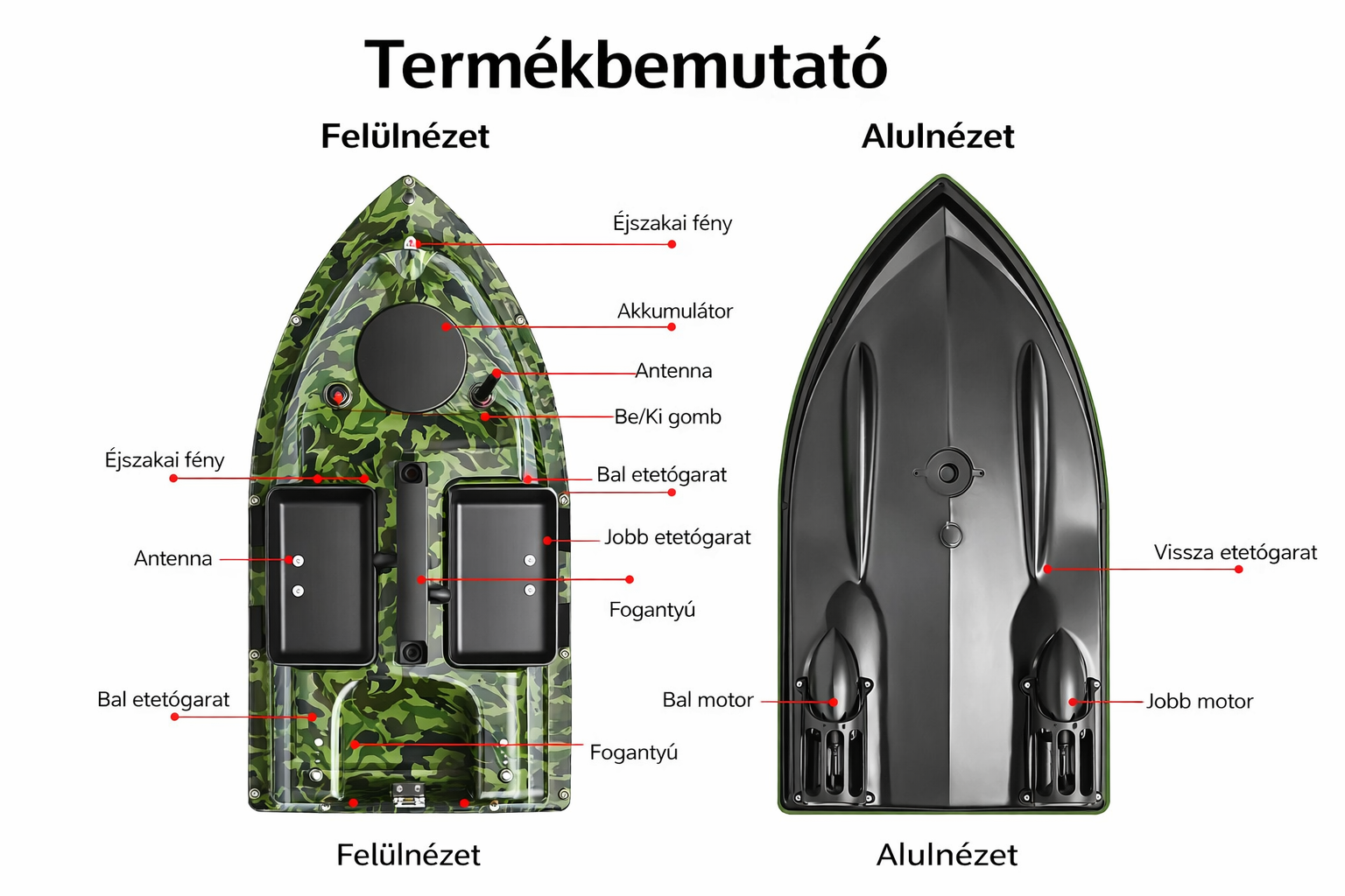 Product details image