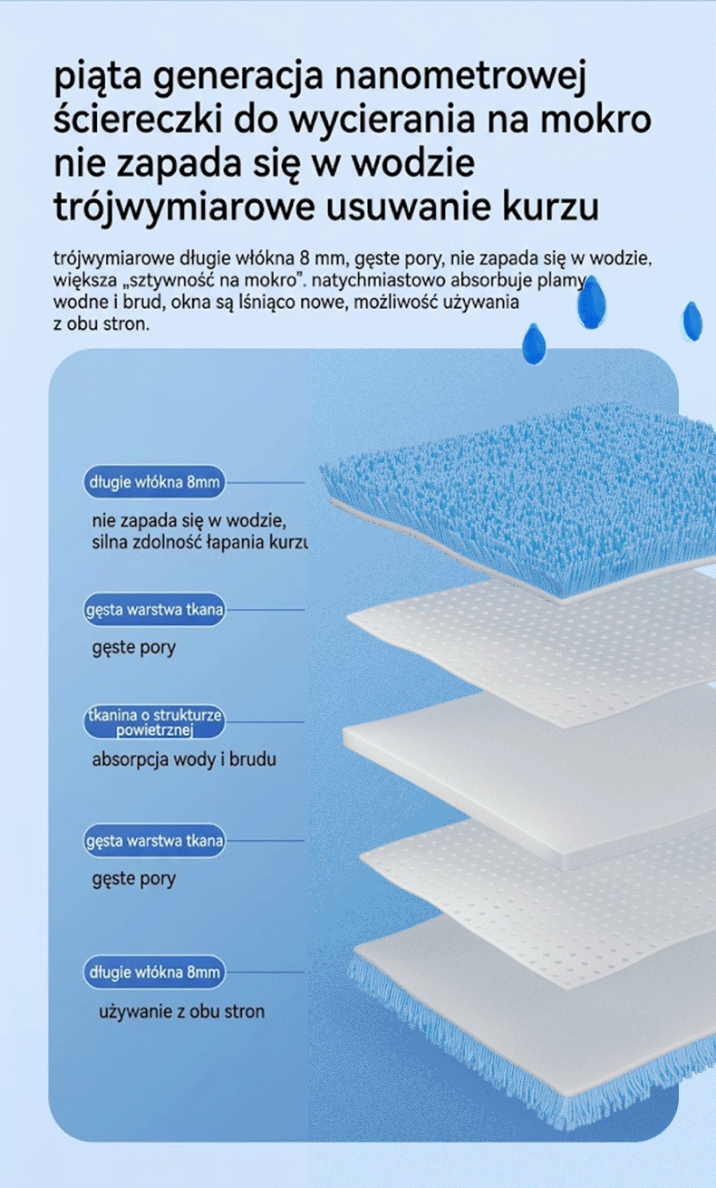 Product details image