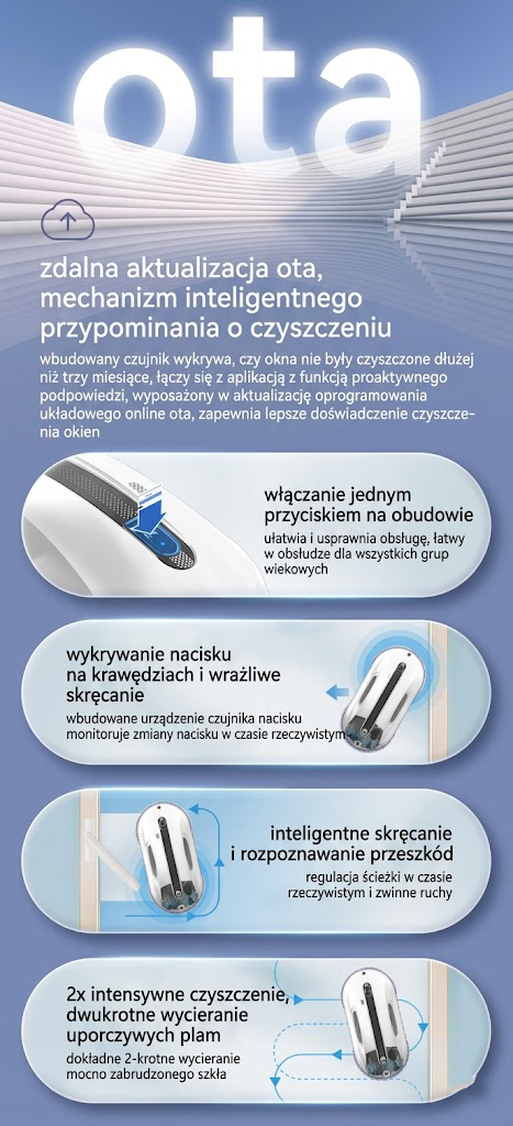 Product details image