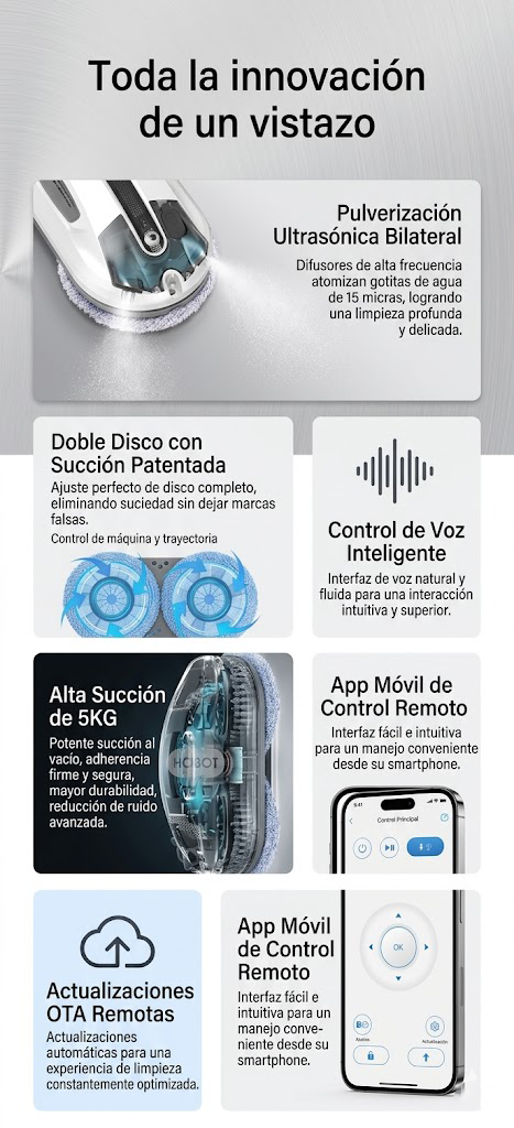 Product details image