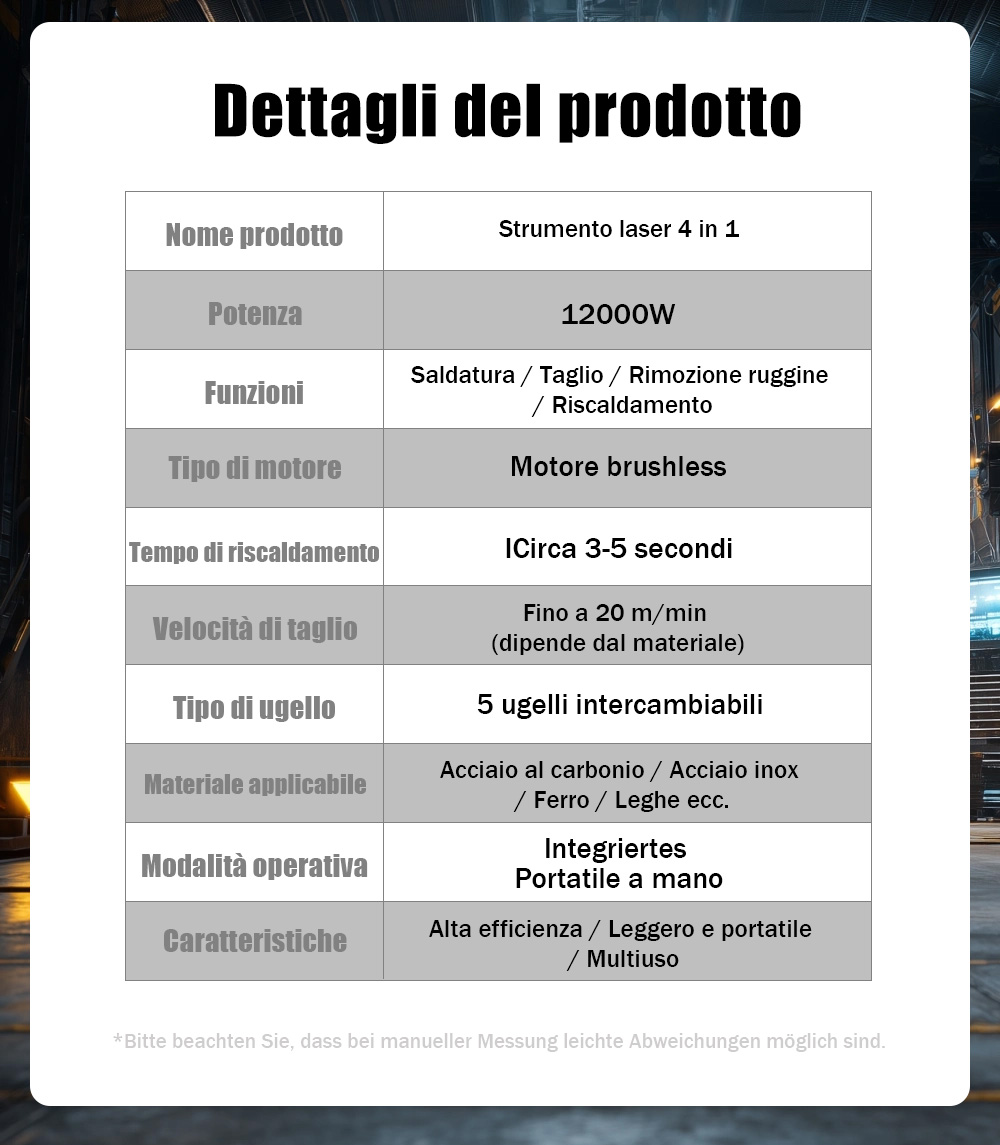 Product details image