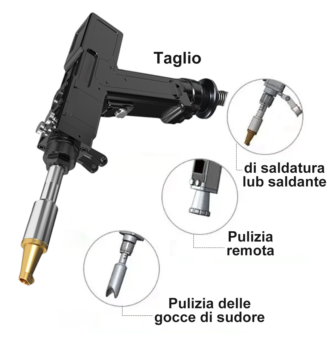 Product details image