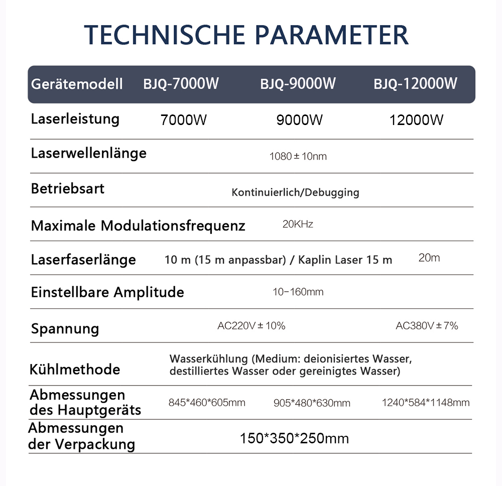 Product details image