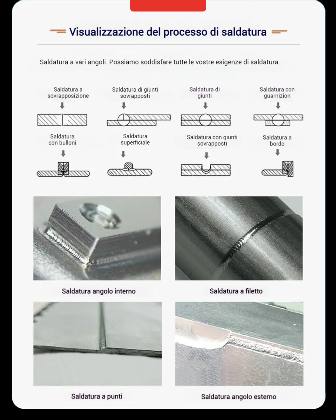 Product details image