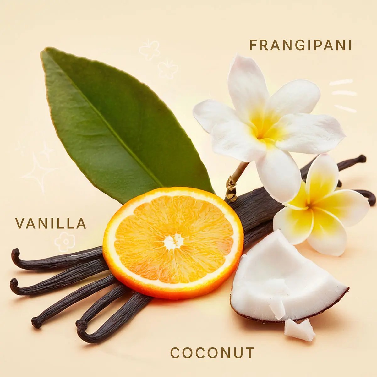 🎁💕49% OFF-Vanilla on the Beach Hair & Body Mist for Women