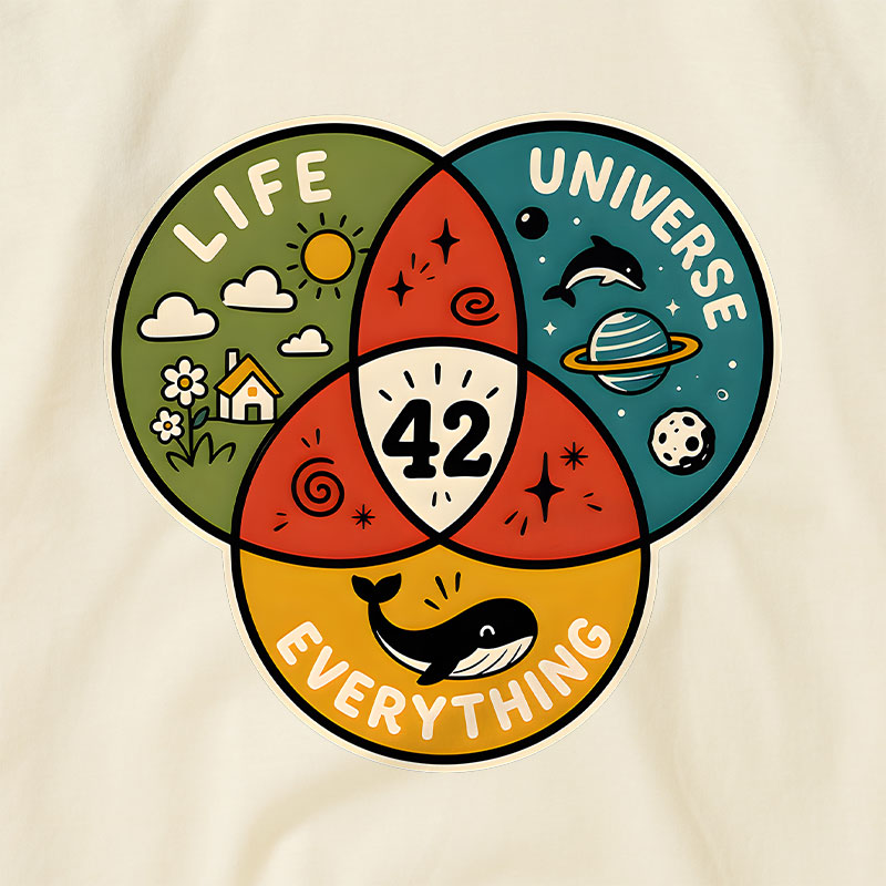 Life The Universe And Everything 42 Raglan T-shirt