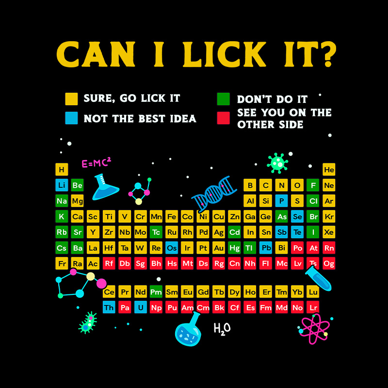 Can I Lick It Periodic Table Funny Playful T-Shirt