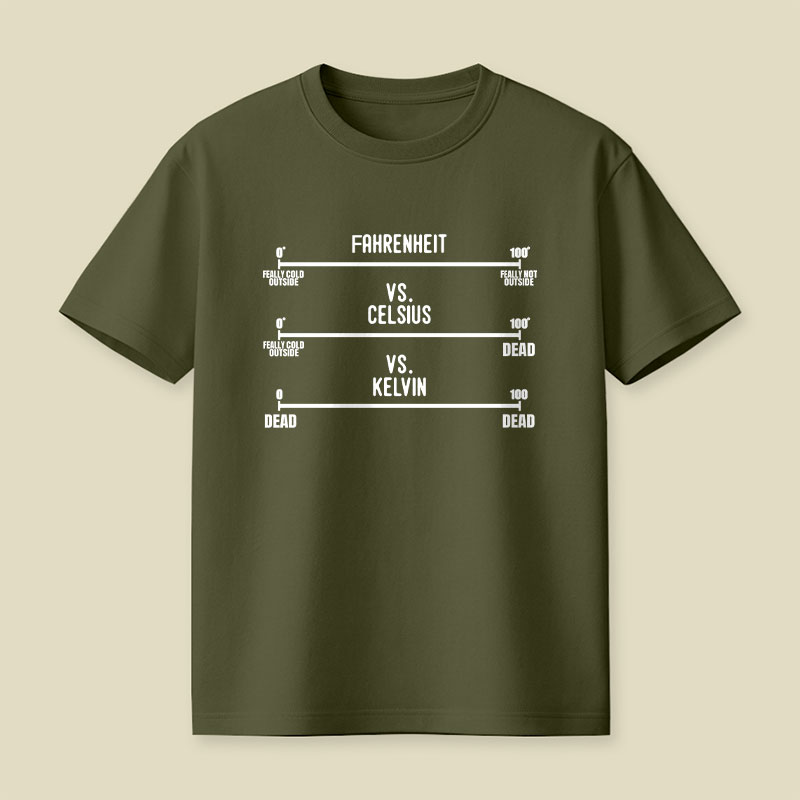 Fahrenheit Celsius Kelvin Temperature Playful T-Shirt