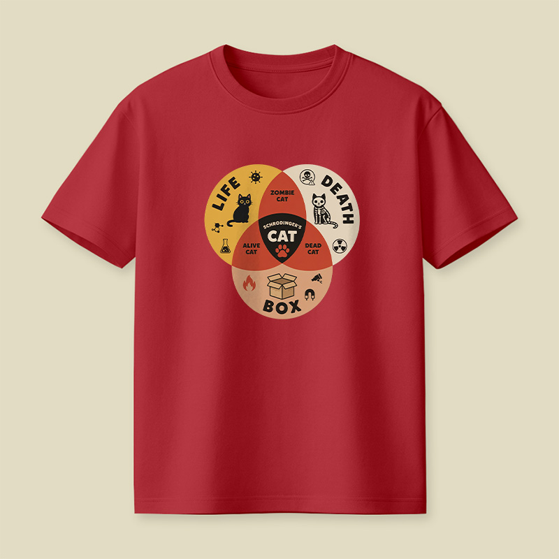 Schrodinger Cat Venn Diagram Playful T-Shirt