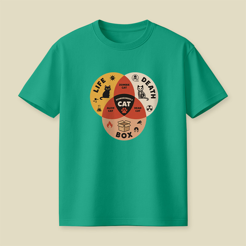 Schrodinger Cat Venn Diagram Playful T-Shirt