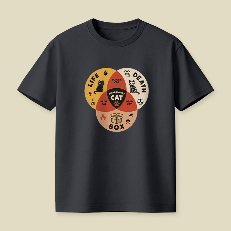 Schrodinger Cat Venn Diagram Playful T-Shirt