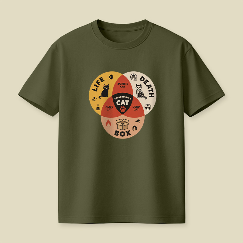 Schrodinger Cat Venn Diagram Playful T-Shirt