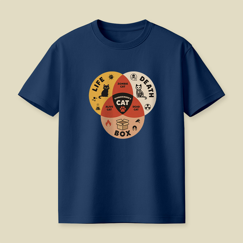 Schrodinger Cat Venn Diagram Playful T-Shirt