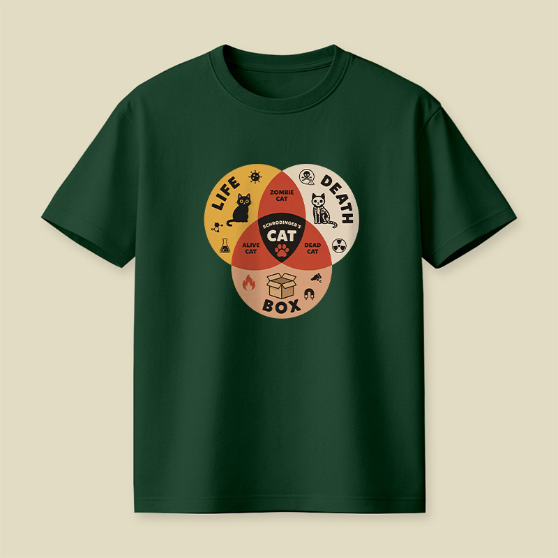 Schrodinger Cat Venn Diagram Playful T-Shirt