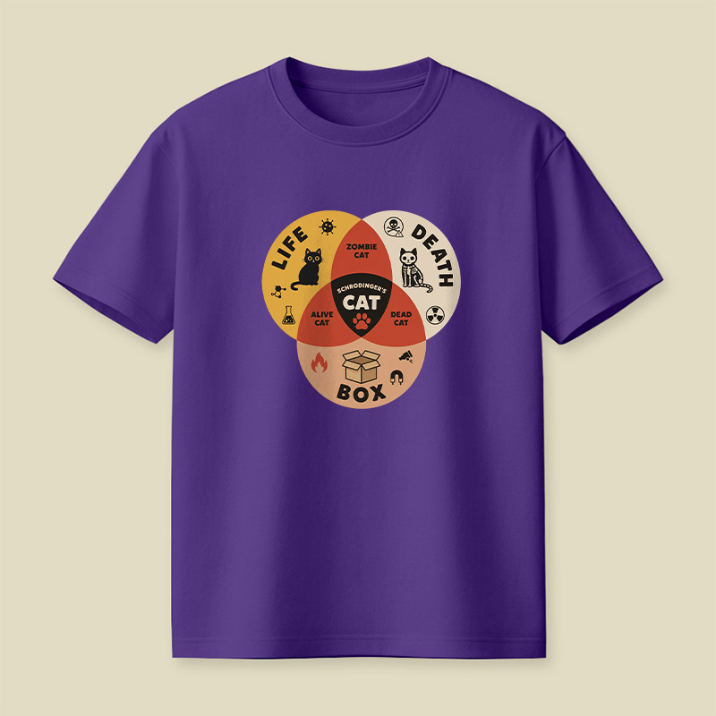 Schrodinger Cat Venn Diagram Playful T-Shirt