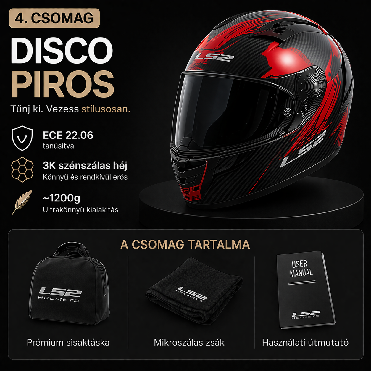 Prémium Szénszálas Motoros Sisak – Ultrakönnyű (~1200g), Maximális Védelem, ECE 22.06 Tanúsítva