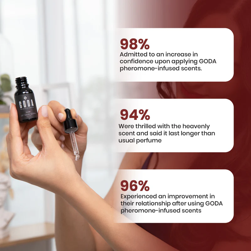 Föld mindkét oldalon |feromon parfüm