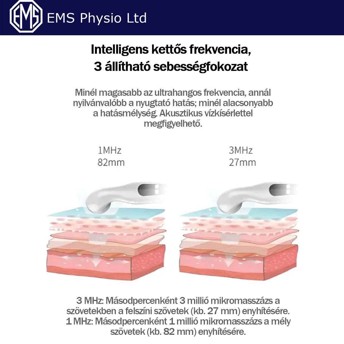 EMS Physio🩺FDA Approved Neuropathy Ultrasound Device (Easy to use at Home)🥼Relieve pain, treat diabetes, Alzheimer's disease, arthritis, rheumatism, sports injuries, etc.
