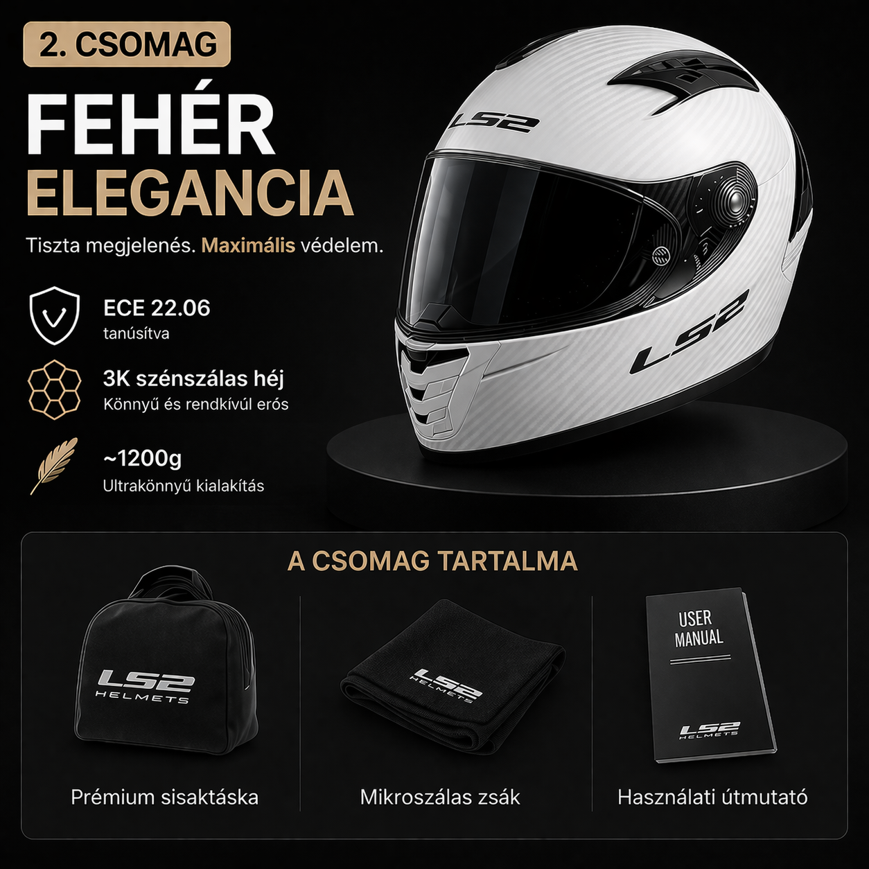 Prémium Szénszálas Motoros Sisak – Ultrakönnyű (~1200g), Maximális Védelem, ECE 22.06 Tanúsítva