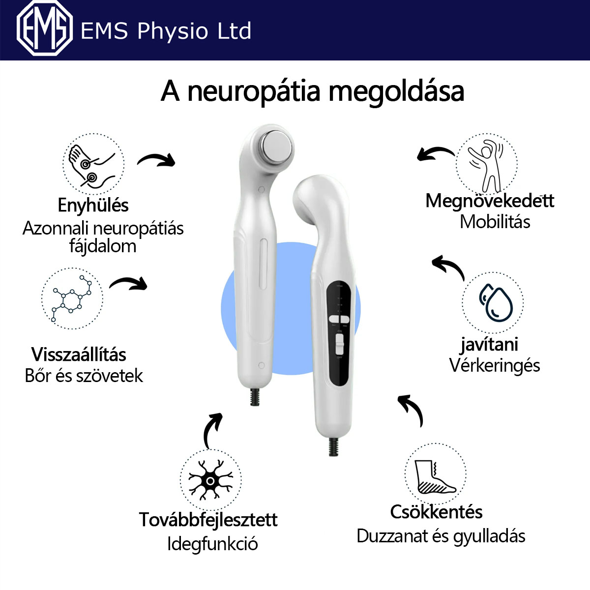 EMS Physio🩺FDA Approved Neuropathy Ultrasound Device (Easy to use at Home)🥼Relieve pain, treat diabetes, Alzheimer's disease, arthritis, rheumatism, sports injuries, etc.