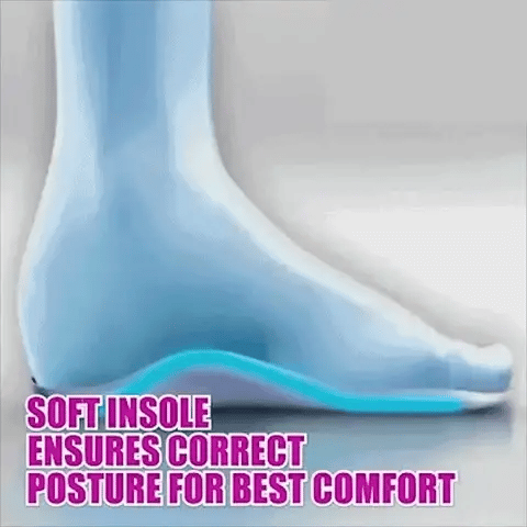 Foot comfort animation