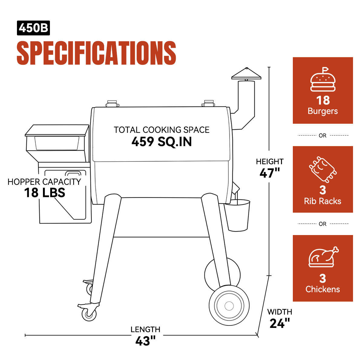 450B 2026 UPGRADE