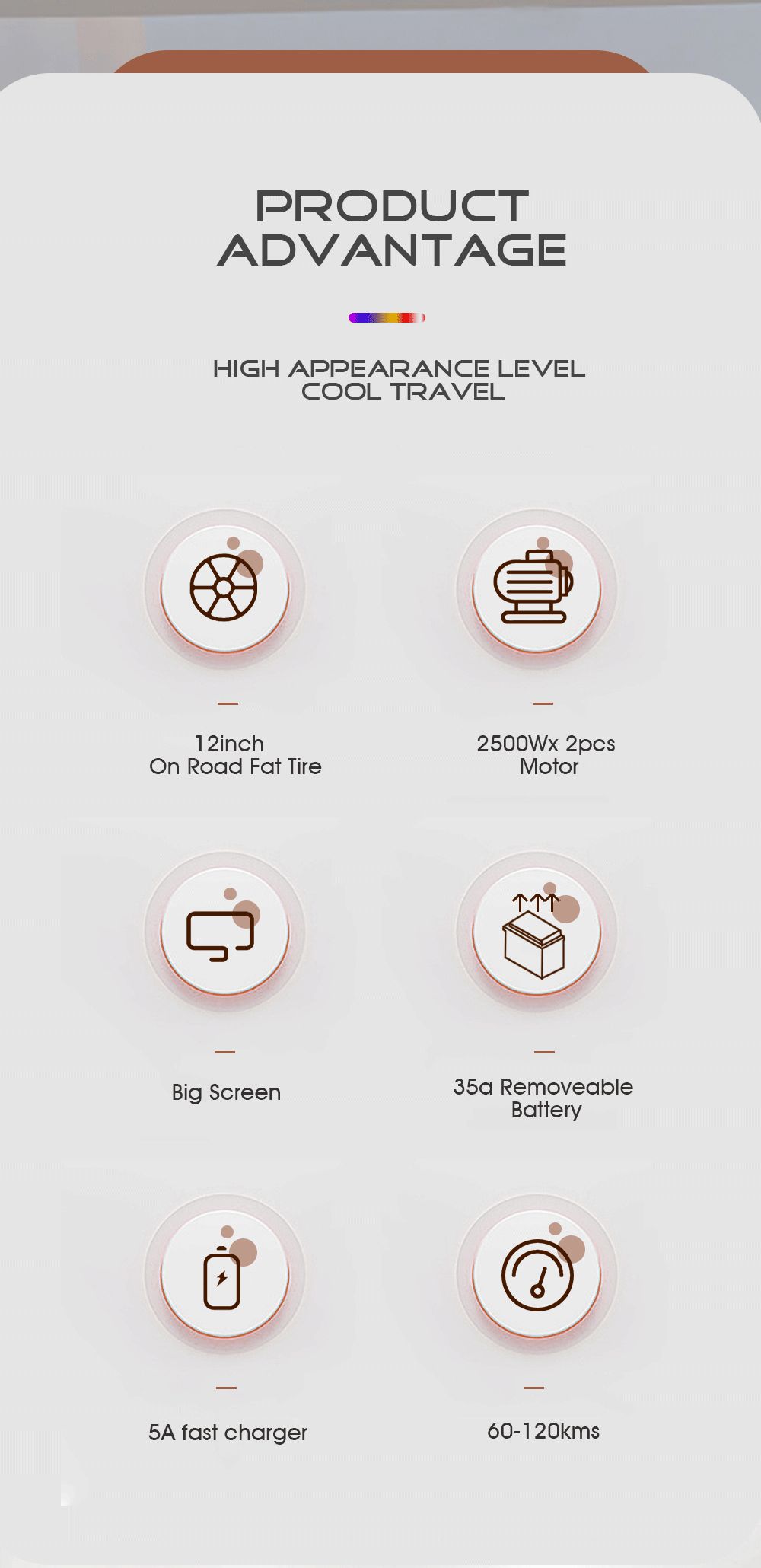 OBARTER D5 Electric Scooter 12 inch Vacuum Tire 2*2500W Motor Removable 35Ah Battery for 60-120km Super Range