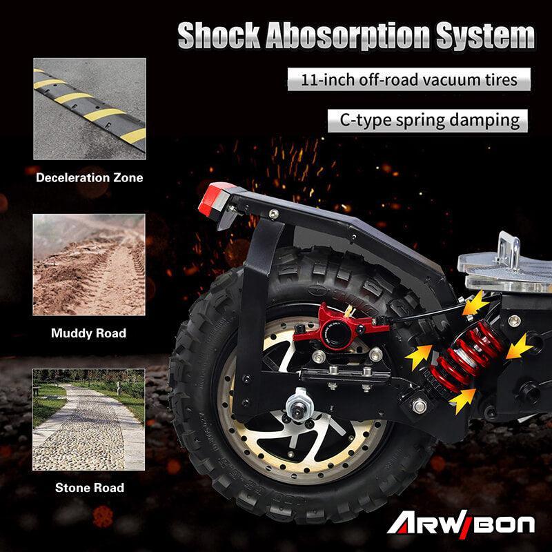 Arwibon Q06 PRO