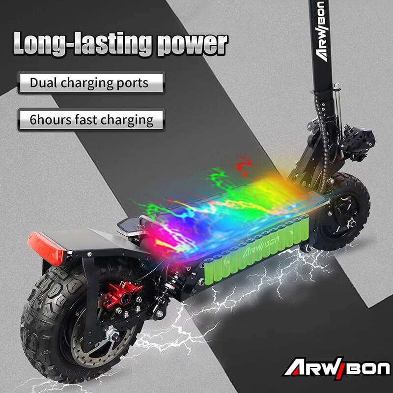 Arwibon Q06 PRO