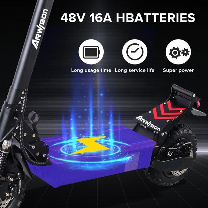 Arwibon Q30