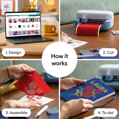 Cutting Machine Essential Bundle