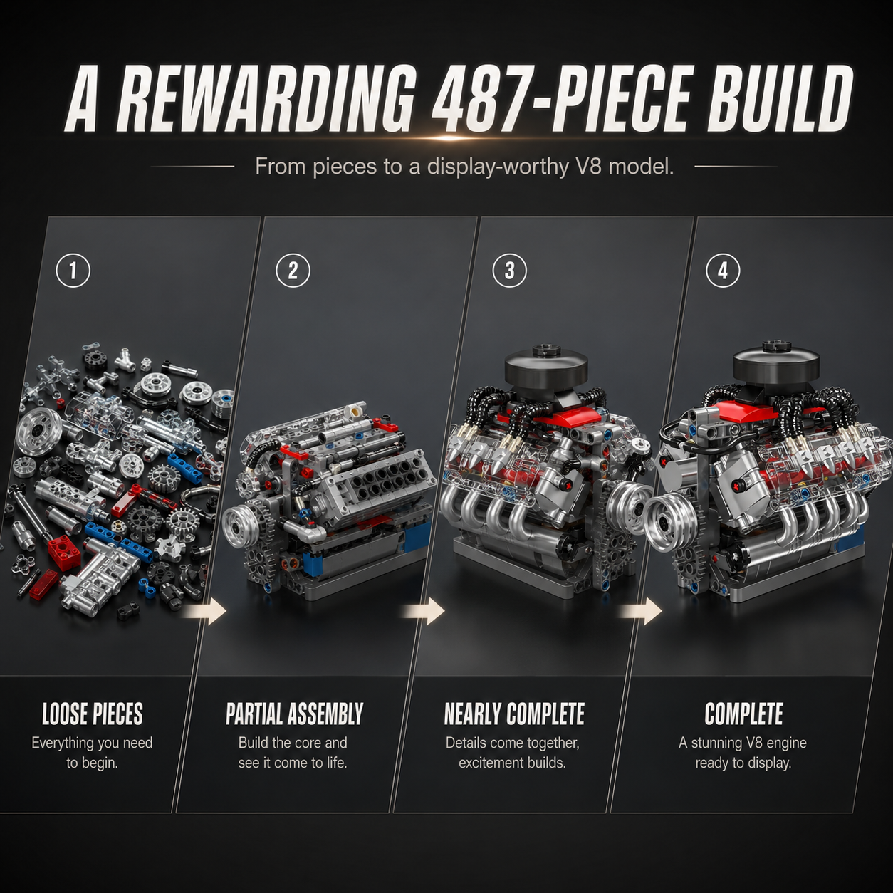 Four-stage V8 engine model building process