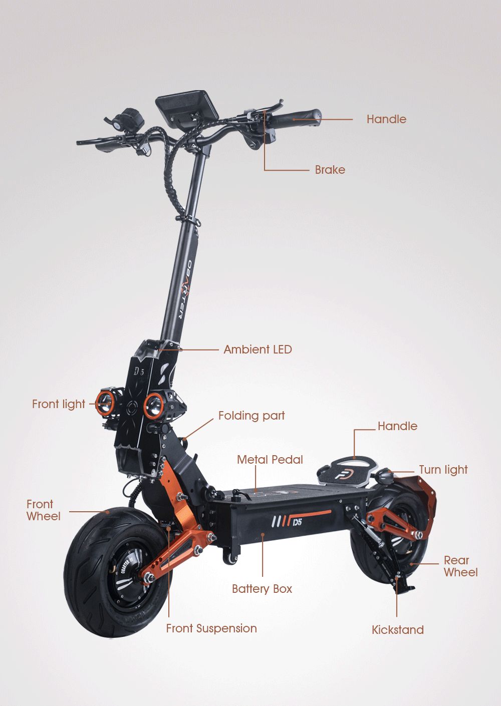 OBARTER D5 Electric Scooter 12 inch Vacuum Tire 2*2500W Motor Removable 35Ah Battery for 60-120km Super Range