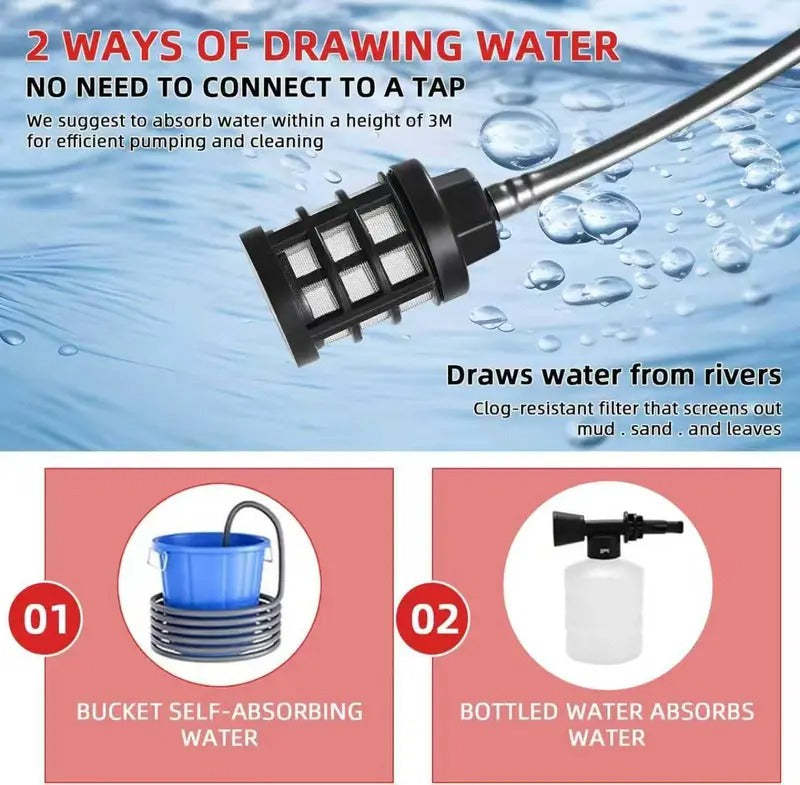 SEthtESE Cordless Pressure Washer and Single Port Charger Base, Bottle Portable Washer for Car,Home Cleaning & Garden Watering