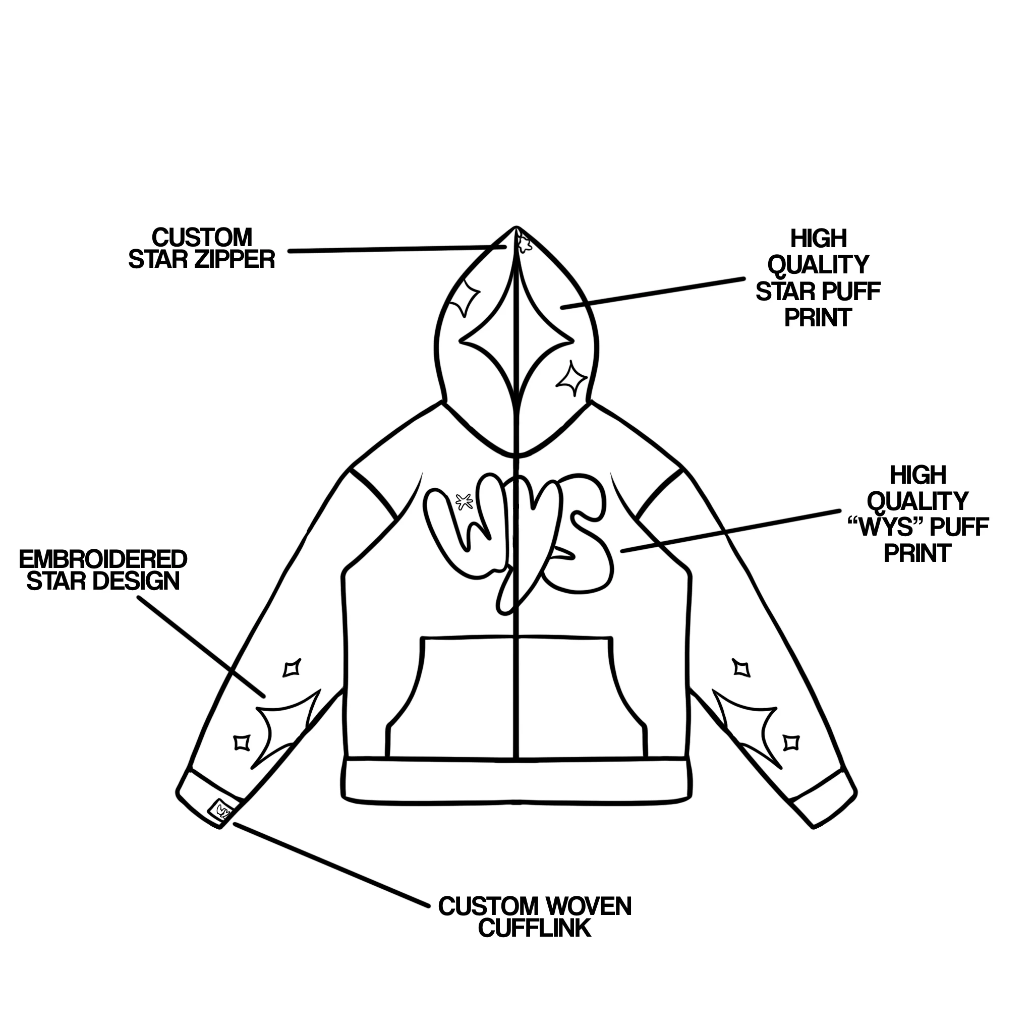 Star Full Zip UNC-Coordom