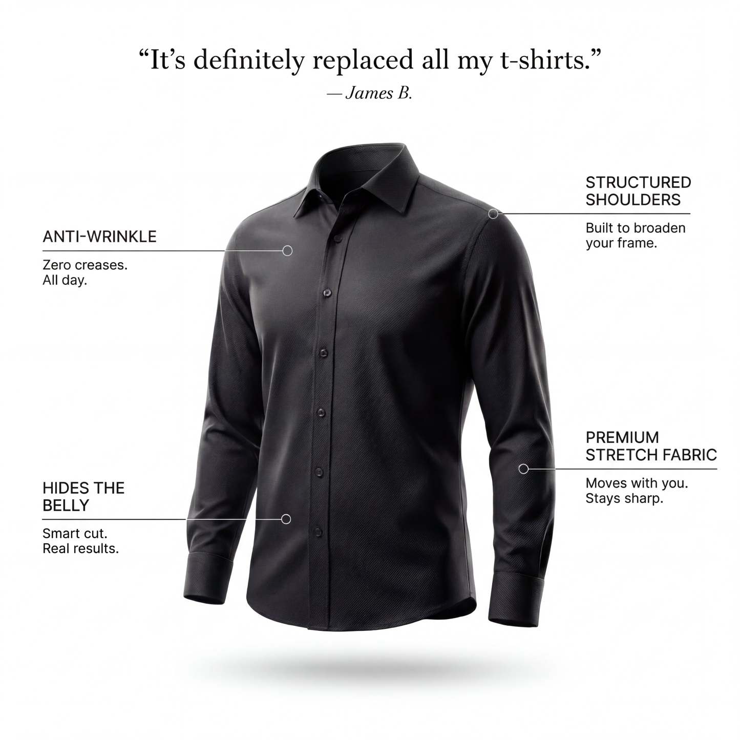  Non-iron shirt-Coordom