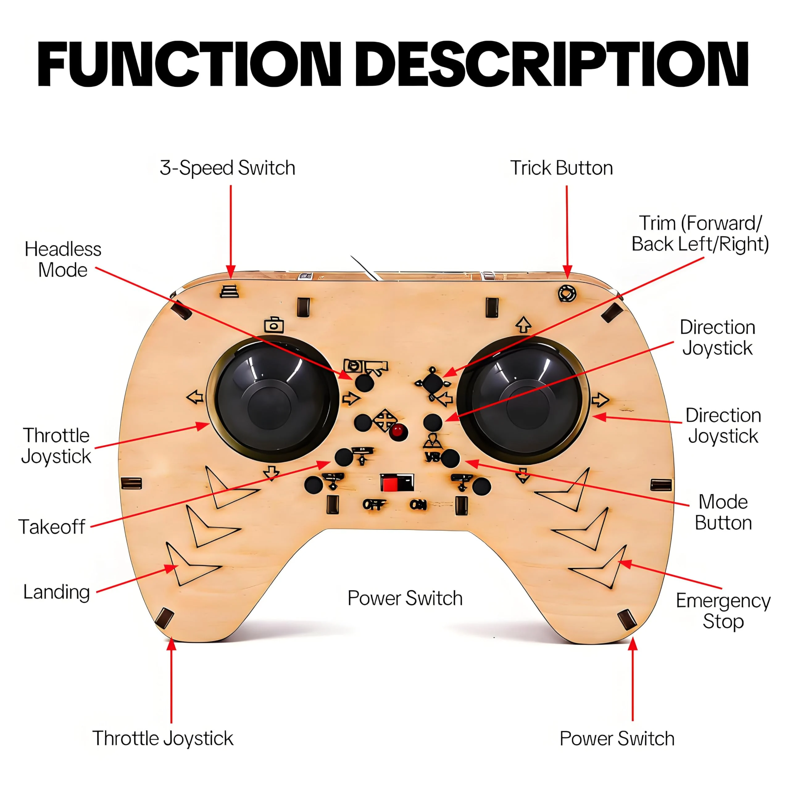 🔥Top Gift 2026 🎁 DIY Wooden Drone Assembly Kit, 2.4GHz RC Quadcopter with 360° Flip, Emergency Stop & Beginner Friendly Controls, STEM Building Toy for Teens & Adults