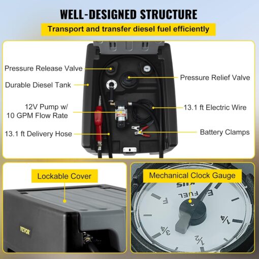 ⛽Diesel&Gasoline Fuel Tank