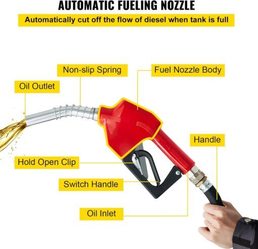 ⛽Diesel&Gasoline Fuel Tank
